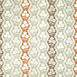 Fabric in a detailed botanical stripe print in shades of green, rust and brown on a white field.