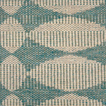 Handwoven rug detail in a circular oval design in turquoise 