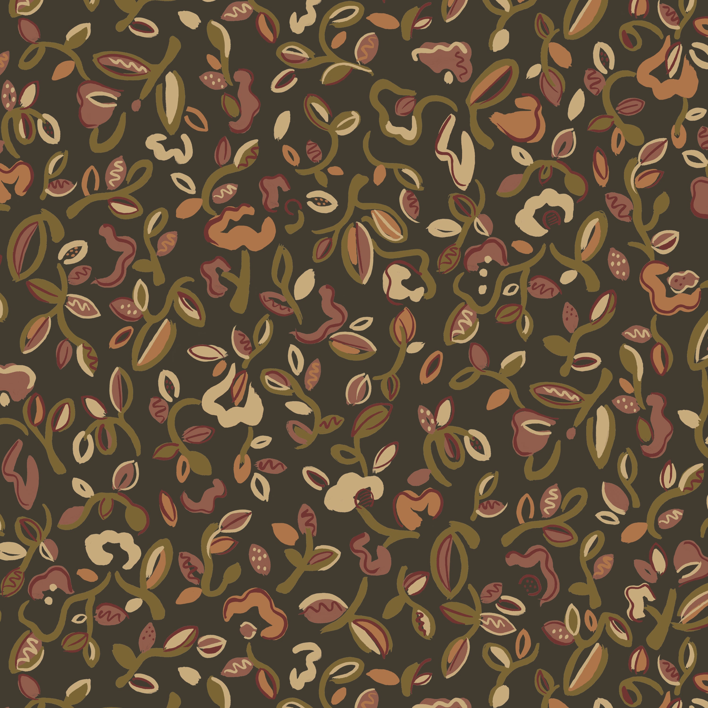 Patterned wallpaper with abstract floral design in olive green, butter yellow, and rusty tones  on a grey field. 