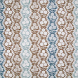 Fabric in a detailed botanical stripe print in shades of blue and brown on a white field.