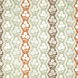 Fabric in a detailed botanical stripe print in shades of green, rust and brown on a white field.