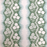 Wallpaper in a botanical stripe print in blue and sage on a white field.