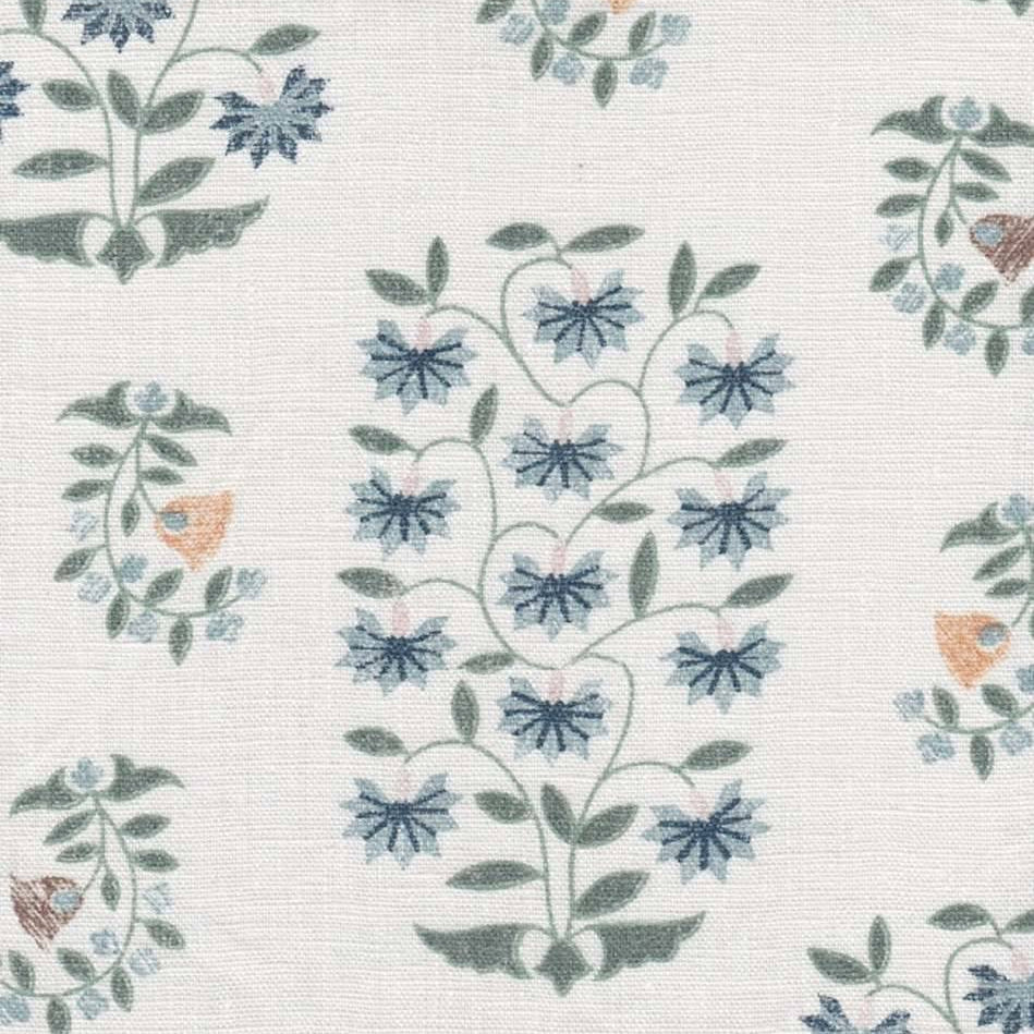 Detail of fabric in a small-scale floral print in shades of blue, green and pink on a white field.