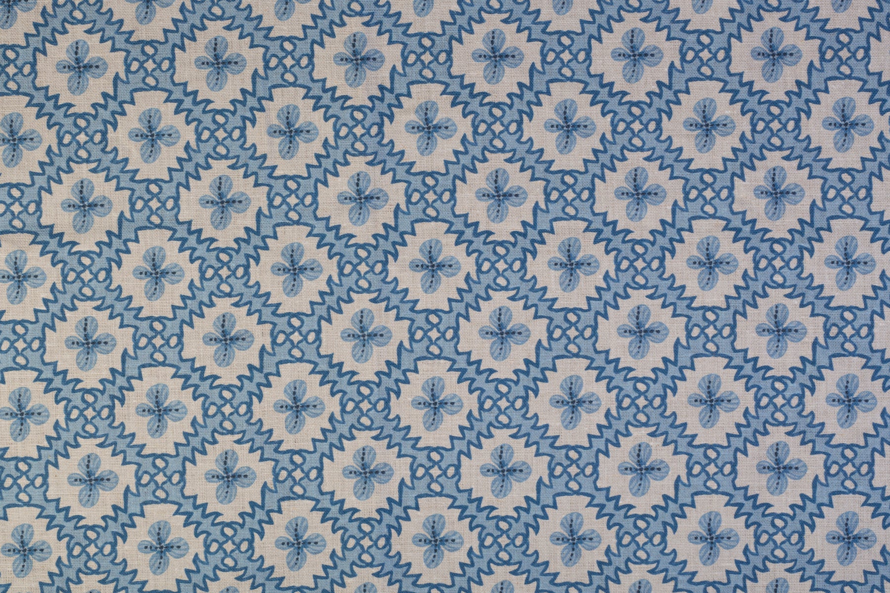 Detail of fabric in a playful floral grid print in shades of blue on a white field.