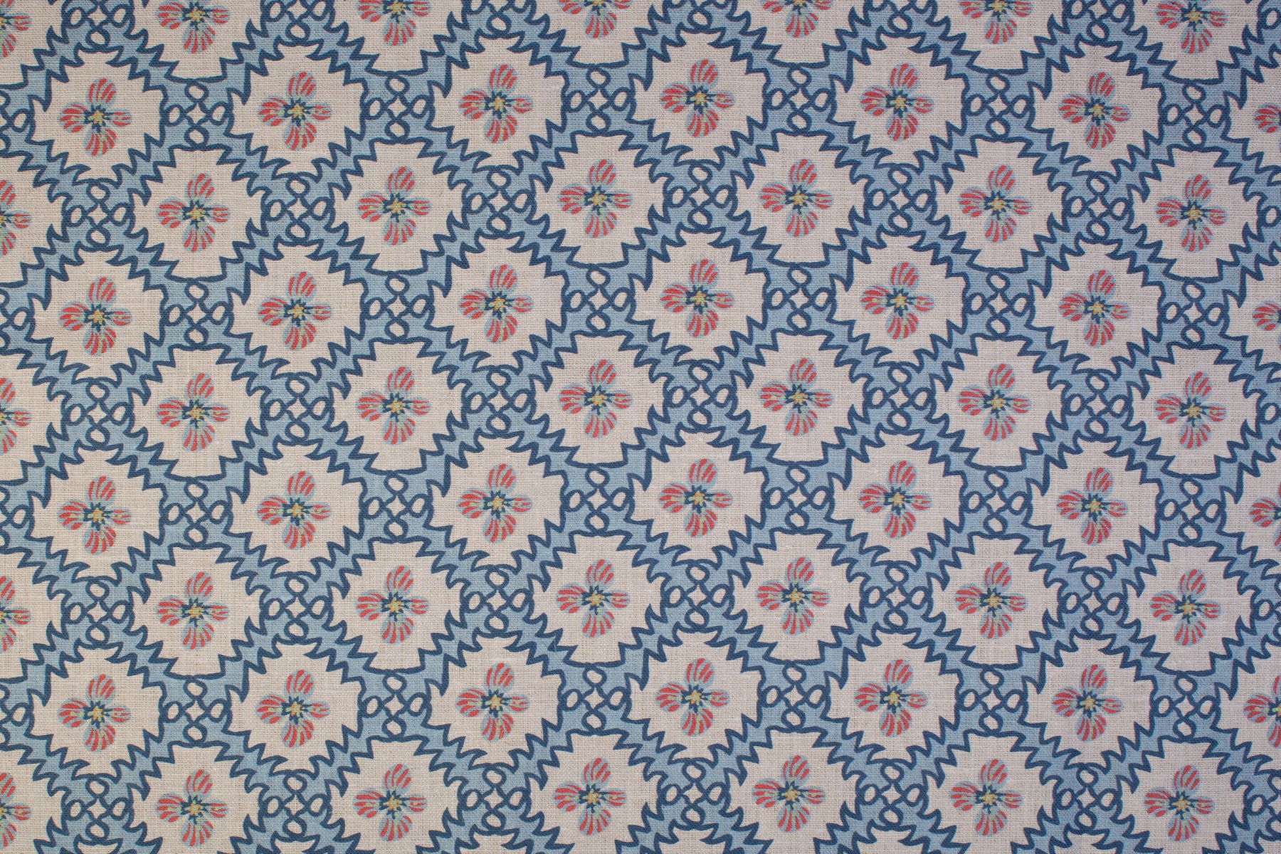 Detail of fabric in a playful floral grid print in blue, pink and navy on a white field.