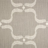 Detail of fabric in a leafy lattice print in cream on a light brown field.