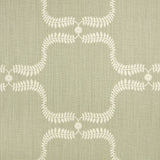 Detail of fabric in a leafy lattice print in cream on a gray field.