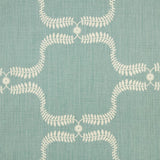 Detail of fabric in a leafy lattice print in cream on a light turquoise field.