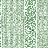 Detail of wallpaper in a painterly stripe print in green on a white field.