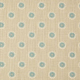 Detail of fabric in a playful dot print in blue and white on a brown field.